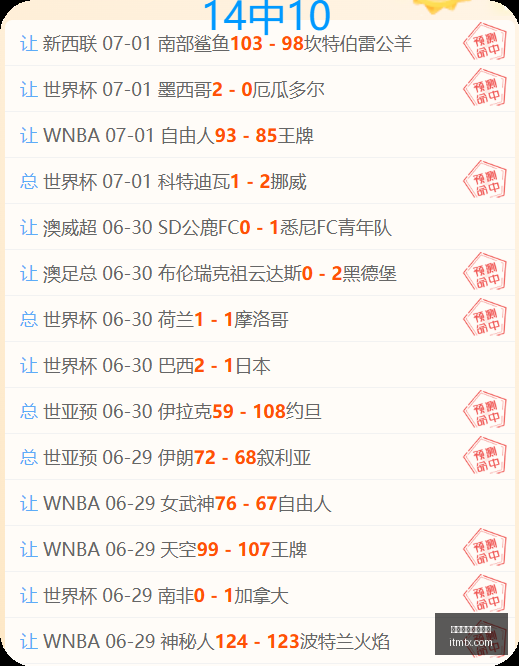 博鱼体育官,方网站博鱼,体育官方网,博鱼体育官方网站,在线体育平台,体育赛事直播,博鱼体育注册,体育投注,博鱼体育APP下载,博鱼体育优惠,博鱼体育登录,博鱼电竞