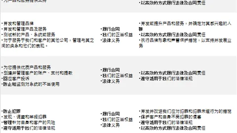 曼联迎战巴萨附加赛次回合前瞻：马奎尔、安东尼回归训练，曼联能否实现逆转晋级？