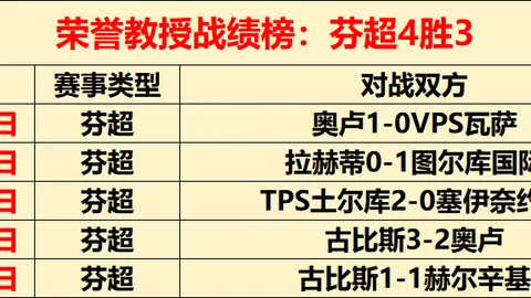 3D打印机推荐：新手友好，价格亲民，母亲节赠礼佳选